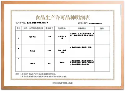 certificate6ce0