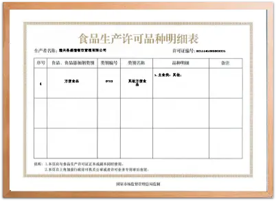 certificate7w1k